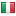 alloywheelsdirect.net server is located in Italy